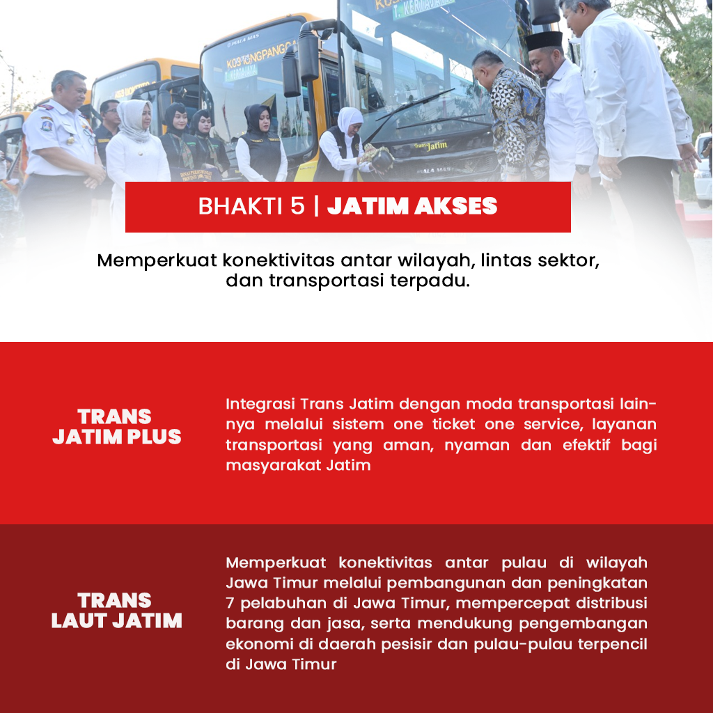 JATIM AKSES