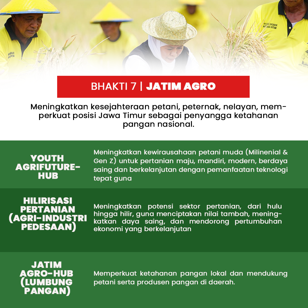 JATIM AGRO