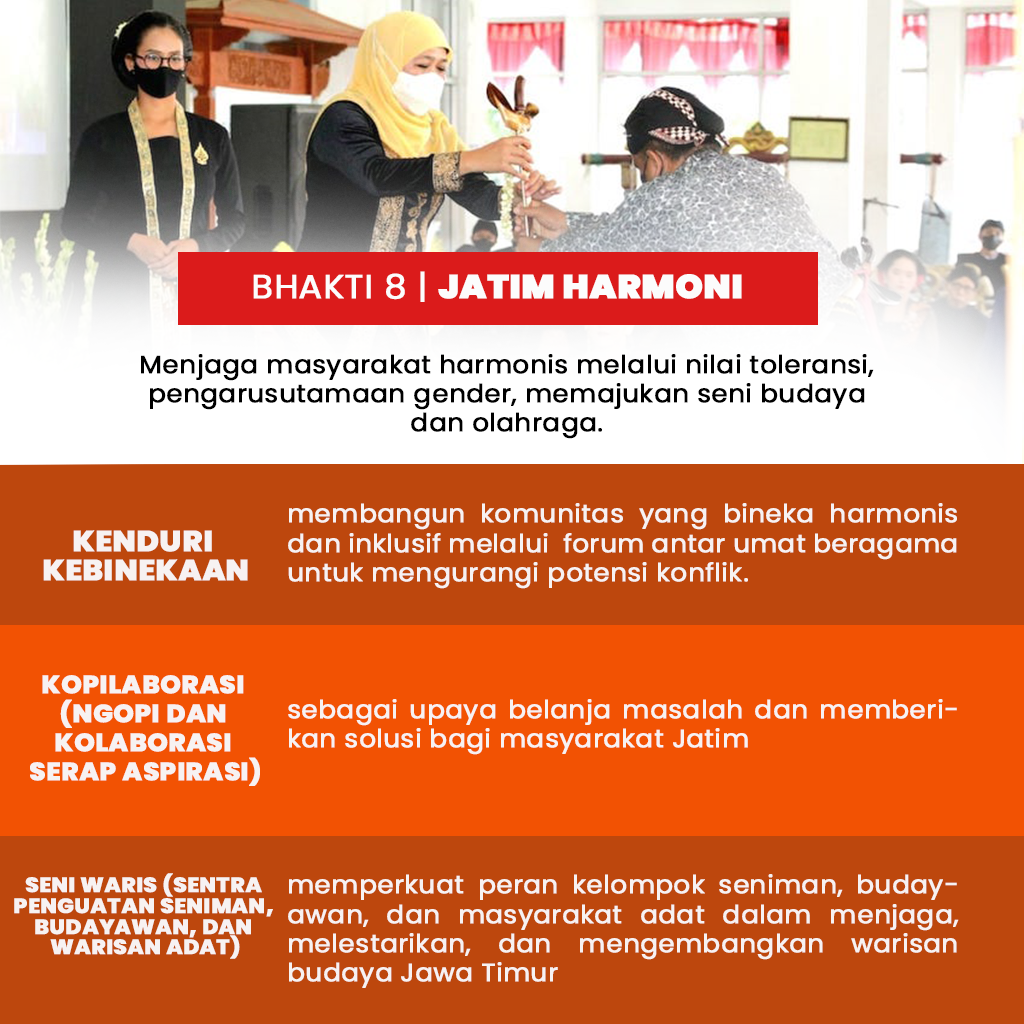 JATIM HARMONI