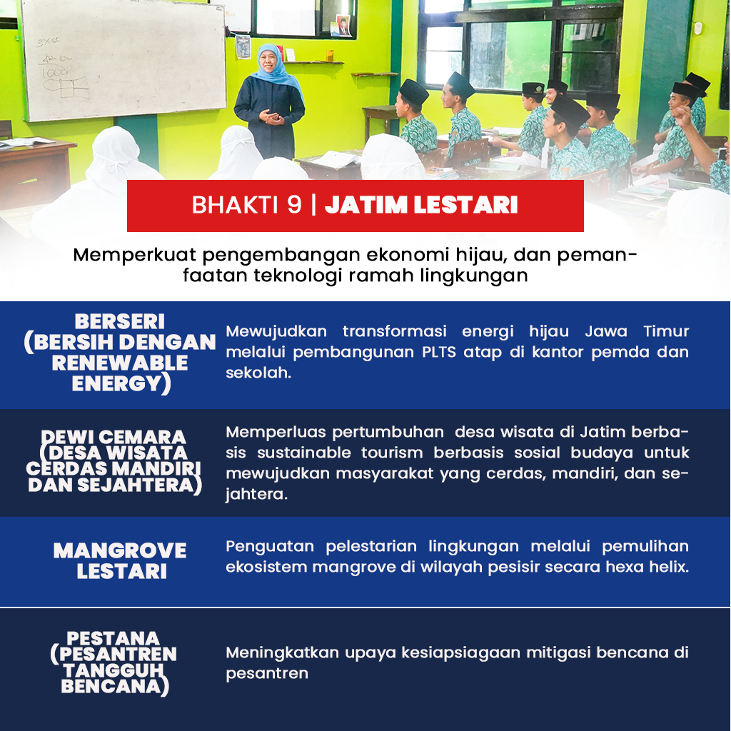 JATIM LESTARI